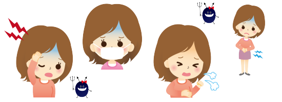 ��シ���ۂ����݂̕���p�̏Ǐ�̐}��